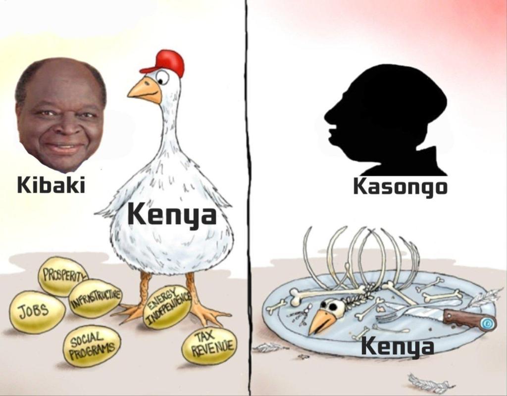 BismarkGeorge's tweet photo. ##kasongo loots https://t.co/tRn3OHoRqh
