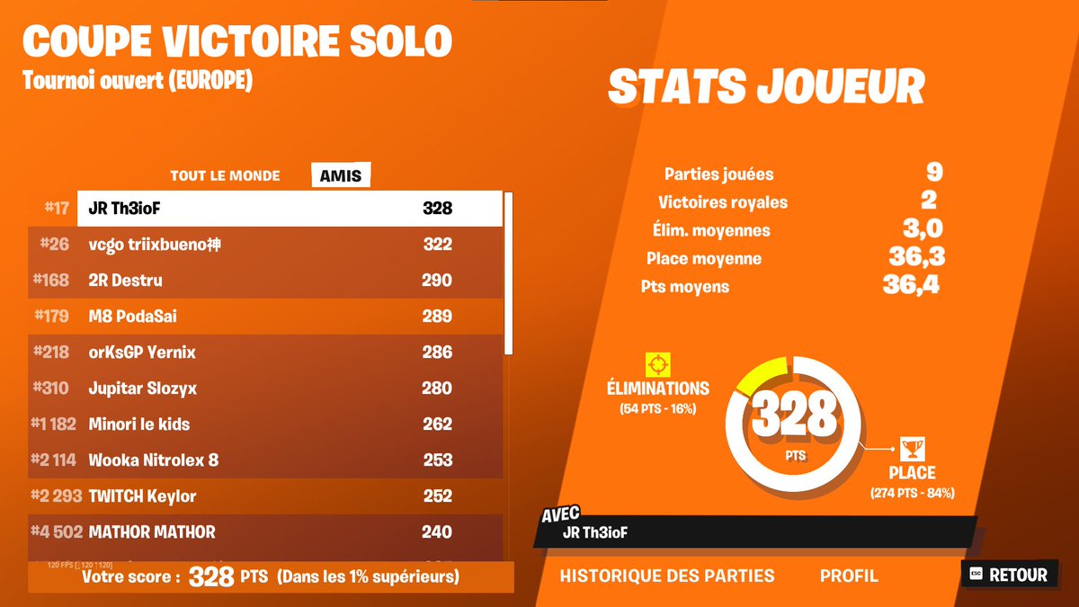 Ez Qual coach Bryan BB <a href="/BraynzzFTN/">Braynzz</a> 🔥

<a href="/EsportJupitar/">JUPITAR</a> #JRonSpace 🚀