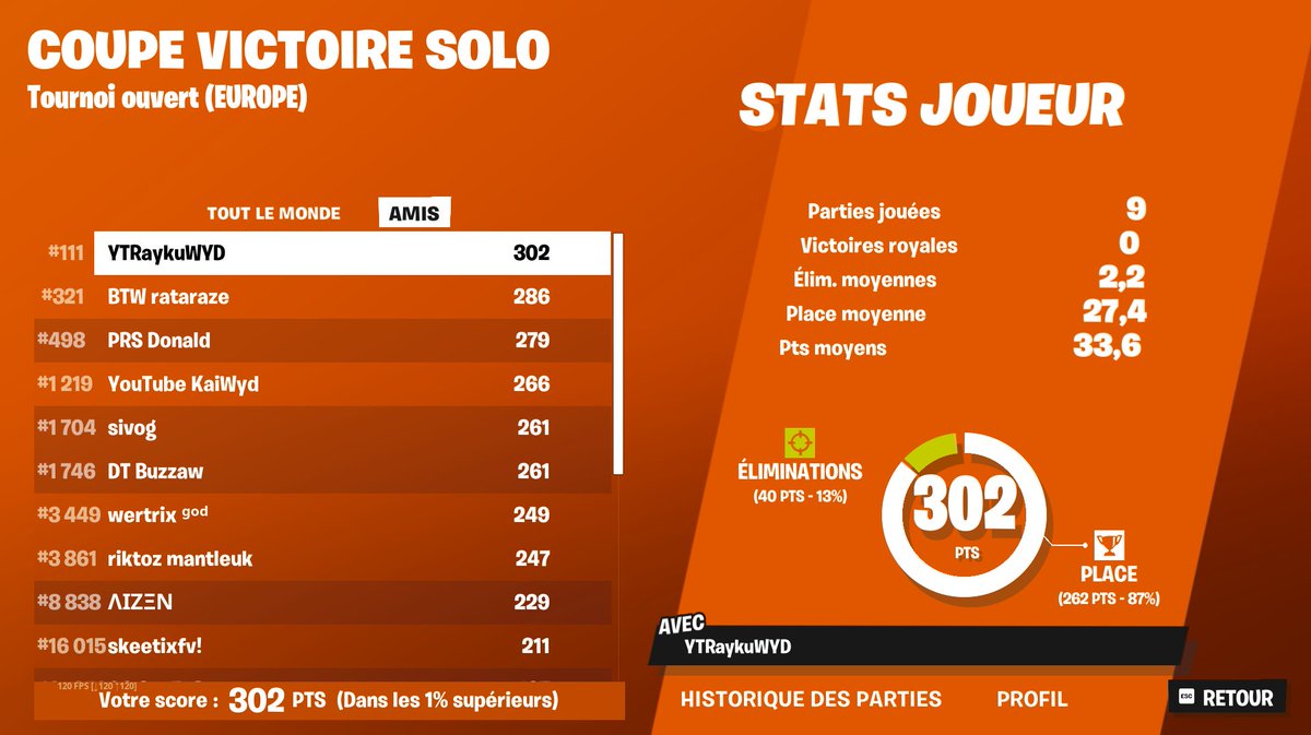 Rayku 🐺 tweet media