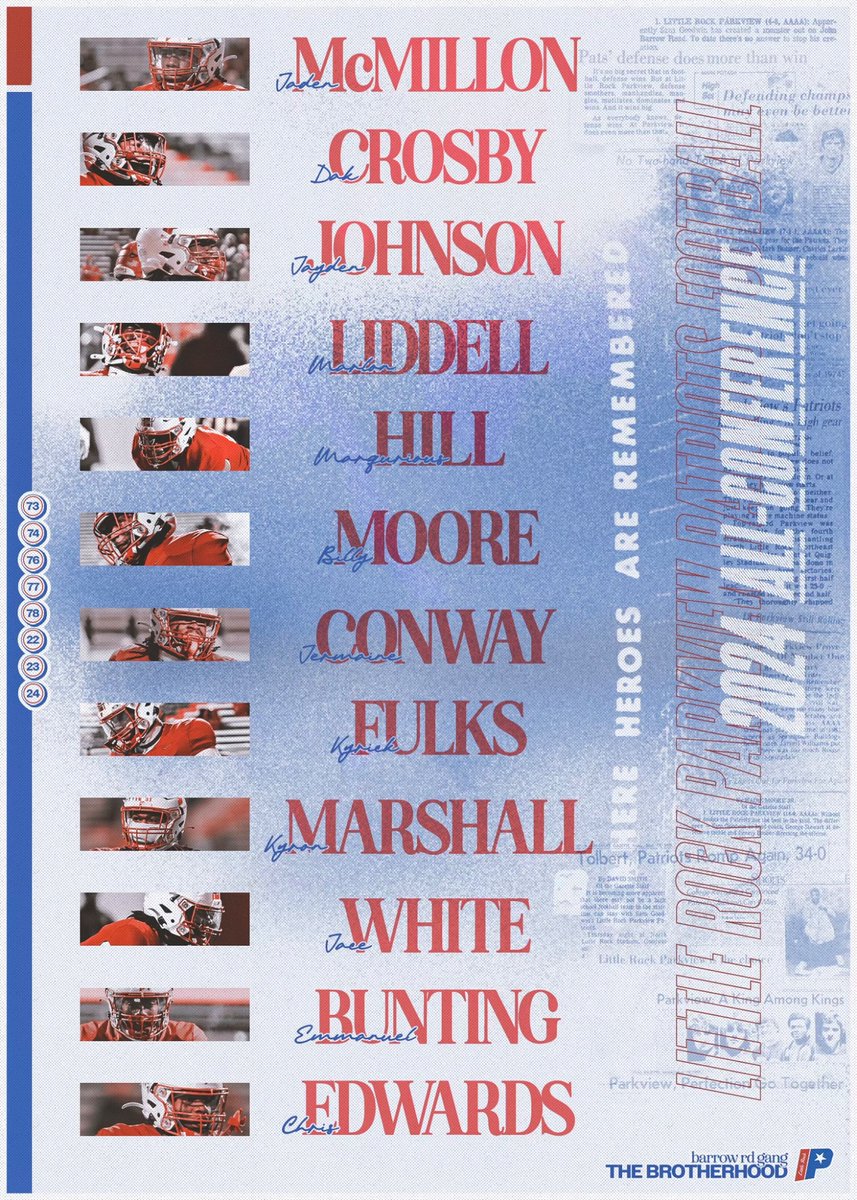 Little Rock Parkview Football (@parkviewlr) on Twitter photo 