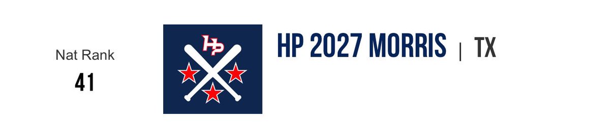 Hunter Pence Baseball Academy tweet media