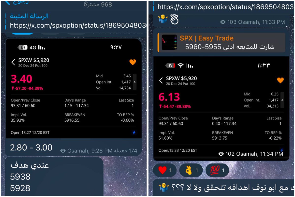 SpxOption's tweet photo. EASY ๐คทโโ๏ธ
ู
ุจุฑูููู ุงุณุจูุน ุนุธูู
ู
ุน ุงููุฏุฑุงูู
ููููุฏ ุณุนูููุฏ๐น๐ค๐ค๐ค
#SPX #us500 #ุงูุณูู_ุงูุงู
ุฑููู #ุงูุณูู_ุงูุณุนูุฏู_ุชุฏุงูู #option #ุนููุฏ #TSLA #AAPL #spx50 https://t.co/jBvCFJOKjS