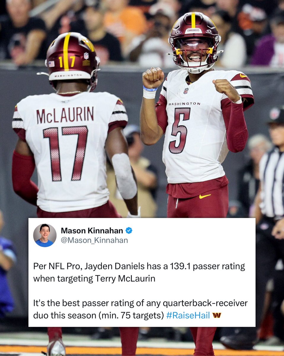 jasrifootball's tweet photo. Jayden Daniels &amp; Terry McLaurin have quickly become one of the best QB-WR duos in football 👀

(H/T: @Mason_Kinnahan) https://t.co/RVuGlXbzlb
