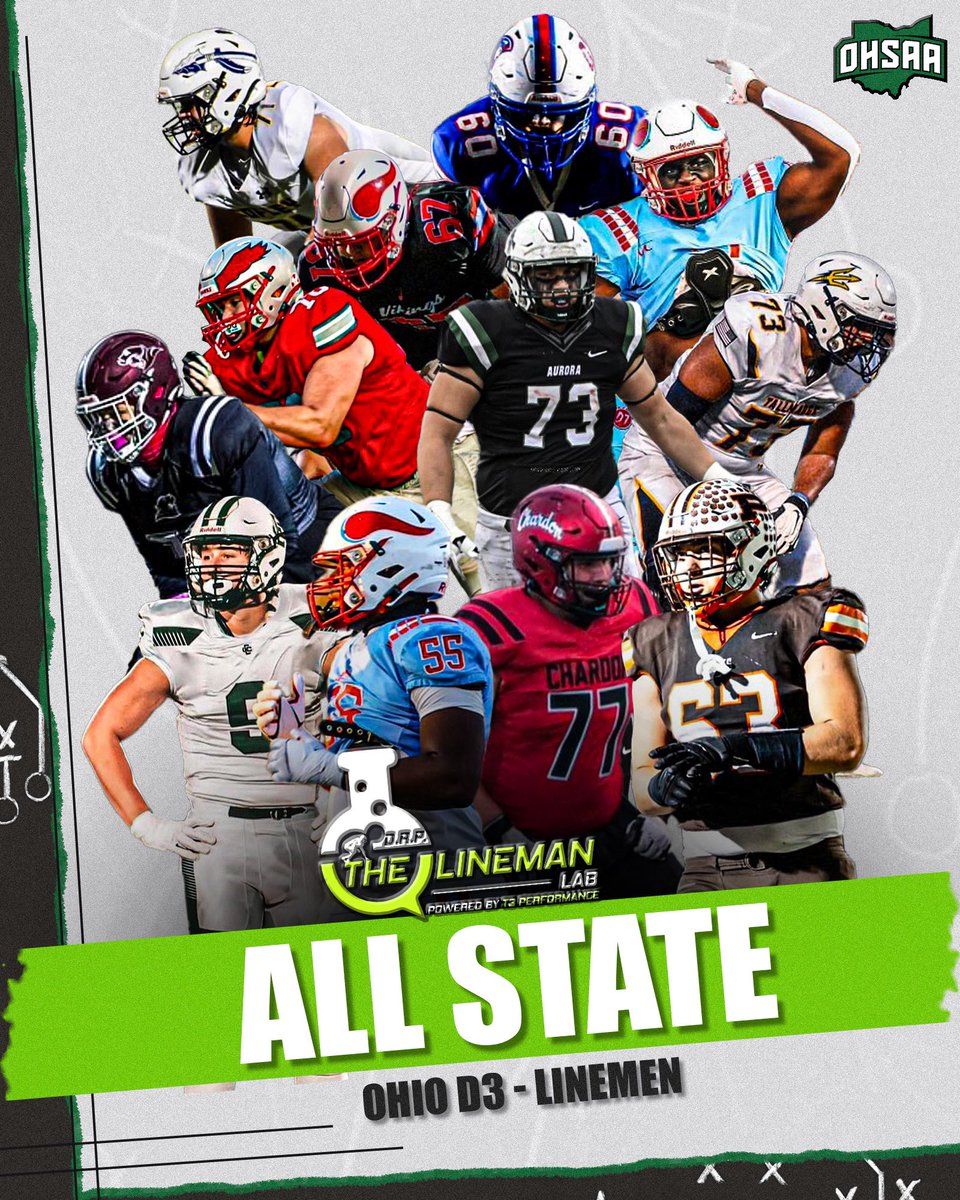 The Lineman Lab™️ (@thelinemanlab) on Twitter photo All state Lineman for Ohio D3! #LabMade🧪
<a href="/LucasTielsch/">Lucas</a> <a href="/max_gembus/">Max Gembus</a> <a href="/jackson_hedin06/">Jackson Mjölnir Hedin</a> <a href="/BraylonJessie25/">Braylon Jessie {BIGSWOLE}</a> <a href="/Will_sweeney25/">will sweeney</a> <a href="/MatthewCopley10/">Matthew Copley</a> <a href="/AmeerYasin25/">Ameer Yasin</a> <a href="/TrentMerrell/">Trent Merrell</a> <a href="/Rsmithh54/">Robert Smith</a> <a href="/AndrewBag07/">Andrew Baggott🥞</a> <a href="/homady_brandon/">Brandon Homady</a> All state Lineman for Ohio D3! #LabMade🧪
<a href="/LucasTielsch/">Lucas</a> <a href="/max_gembus/">Max Gembus</a> <a href="/jackson_hedin06/">Jackson Mjölnir Hedin</a> <a href="/BraylonJessie25/">Braylon Jessie {BIGSWOLE}</a> <a href="/Will_sweeney25/">will sweeney</a> <a href="/MatthewCopley10/">Matthew Copley</a> <a href="/AmeerYasin25/">Ameer Yasin</a> <a href="/TrentMerrell/">Trent Merrell</a> <a href="/Rsmithh54/">Robert Smith</a> <a href="/AndrewBag07/">Andrew Baggott🥞</a> <a href="/homady_brandon/">Brandon Homady</a>