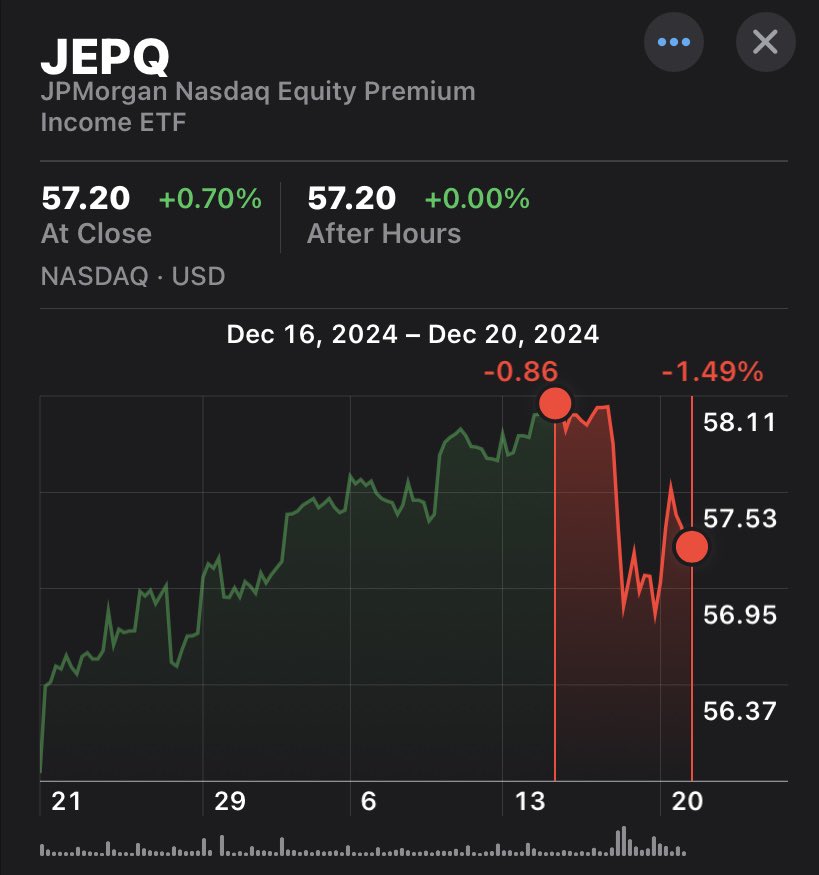 Dividend Panda tweet media