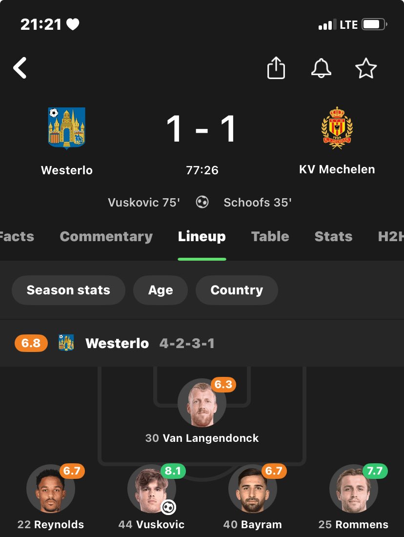 fresh_dude98's tweet image. Vuskovic scores an equalizer what a player