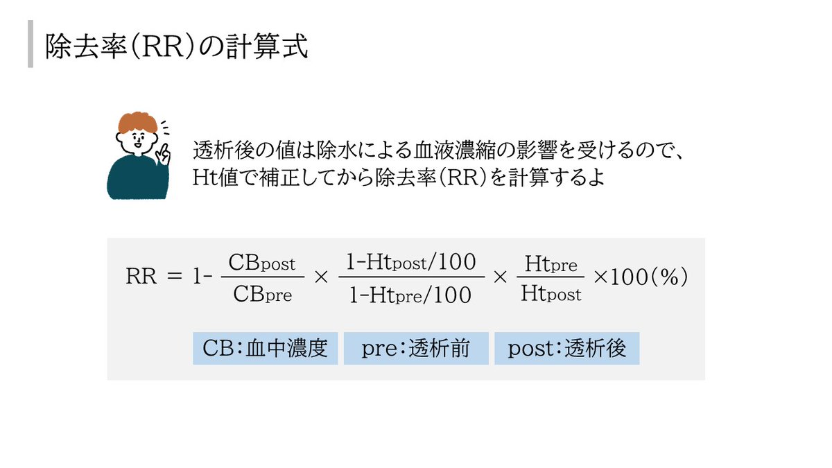 ME42978885's tweet photo. β2-MGの除去率（RR）の計算式 https://t.co/LCirXckQU3