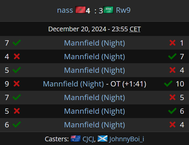 Liquipedia RL tweet media
