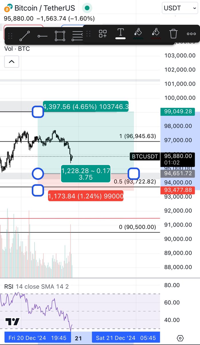 wtf_pd's tweet image. Waiting something like this