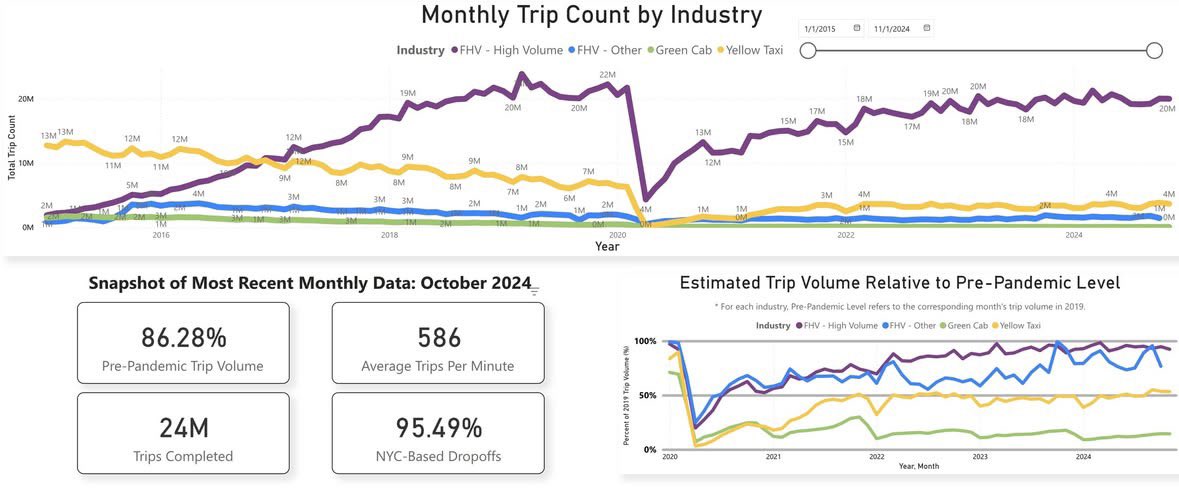 Expedition Works tweet media