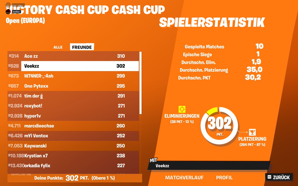 Qualed for Finals 2/2 🏆