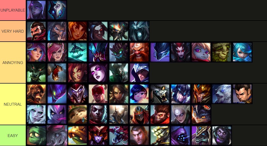 undebal1's tweet photo. JUNGLE ZAC MATCHUPS 😅 https://t.co/hi9IbssvRN