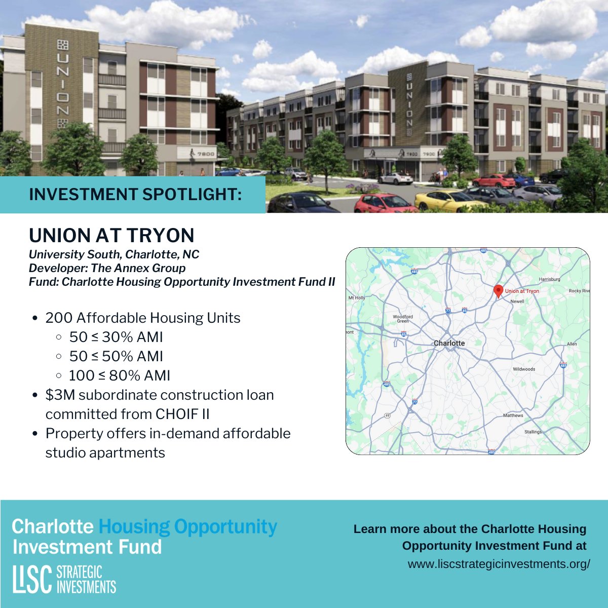 We’re very excited to announce that CHOIF II has closed its second loan, bringing more #AffordableHousing to #CharlotteNC!

With 200 affordable units, including affordable studios, we’re proud to invest in <a href="/theannexgrp/">The Annex Group</a>, developers of the Union At Tryon in University South.