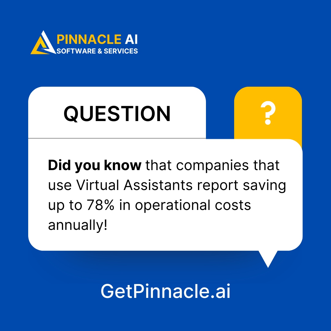 getpinnacleai's tweet image. ❓ Did You Know?
Companies that use Virtual Assistants report saving up to 78% in operational costs annually! 

Pinnacle AI’s VAs don’t just save you time—they save you money too.

#TriviaTime #VASolutions #SmartBusiness