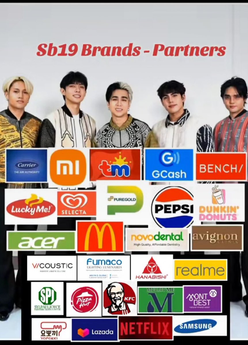 BitterAko15's tweet photo. @wahdapahk @allchartsPH @Spotify @BINI_ph @vengeance1819 @pauerrchirp1819 @texitron @vloodzwell09 @Rudeboy168 @walongchararat @van_vanyver @teacup0301 @iMWhxvwil83075i @MainC2130 @Euns_18 Marami pang hindi nasama https://t.co/8Nsz2HM5Vg