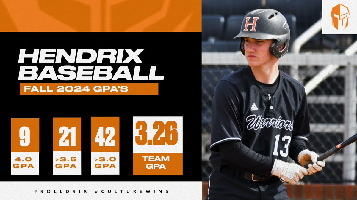Continuing to set the standard in the classroom and compete in everything we do! 42 baseball players earned a 3.0 or better this fall! #RollDrix #CultureWins