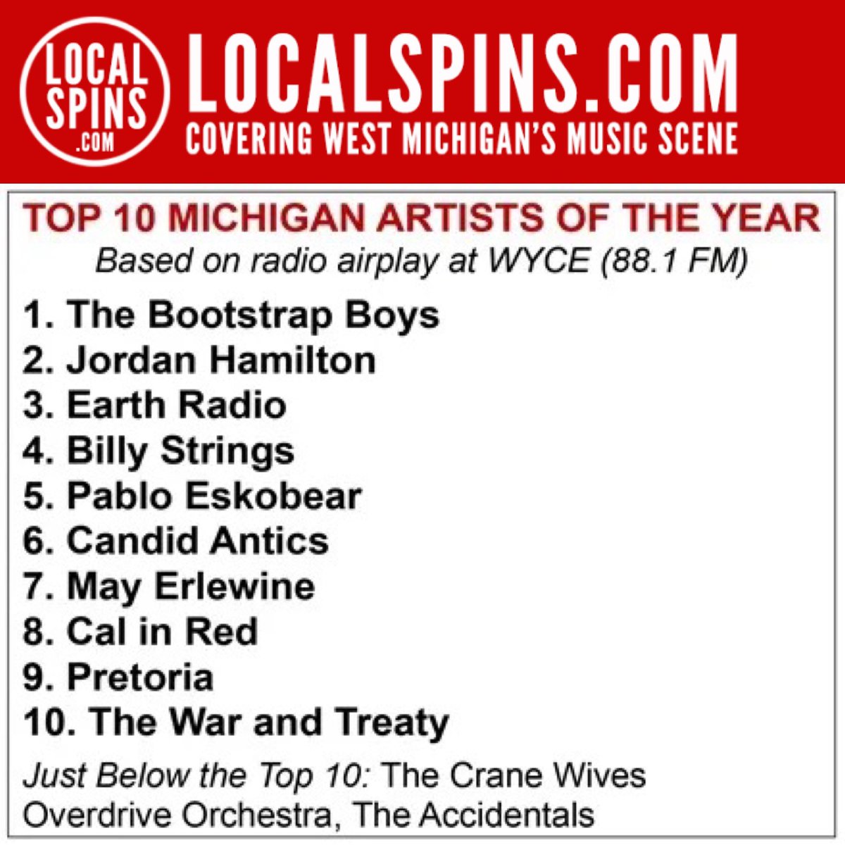 What a treat to be alongside such incredible MI artists! Our genre is more niche than others, so to place just below the top 10 artists on <a href="/WYCEradio/">WYCE Radio</a> is a huge honor. Thanks to all the DJs who gave us a spin this year &amp; to <a href="/localspins/">Local Spins</a> for providing a platform for local artists.