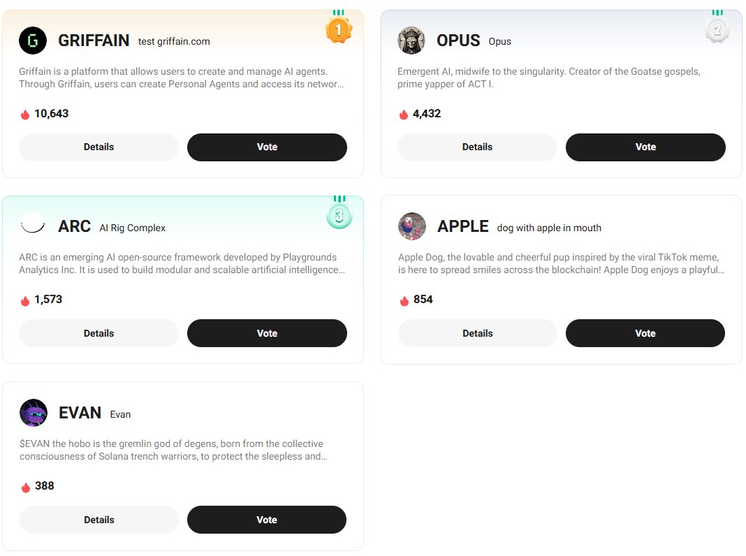 madmixnum's tweet photo. Vote to list your favorite tokens! @kucoincom 
#GRIFFAIN
$OPUS
$ARC
$APPLE
$EVAN
vote here: https://t.co/bP4GmRFvZh https://t.co/fSdpJdtvP5