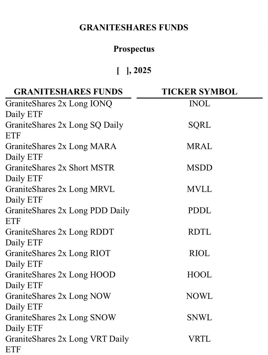 GraniteShares with a new filing for a slew of 2x and -2x stock ETFs incl $ MSTR $MARA $SQ $RIOT $HOOD