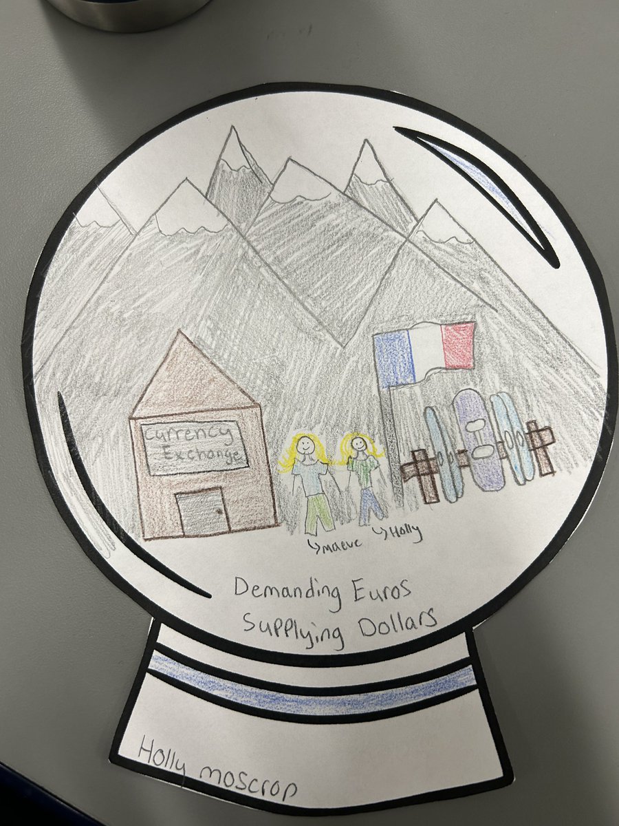 MsTracyMiller's tweet image. Day before Winter Recess. Snow globes for Foreign Exchange and Balance of Payments! 
#apmacro #econed @EconEdMonth @RICouncil
