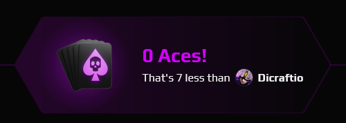 faceit doing me dirty smh