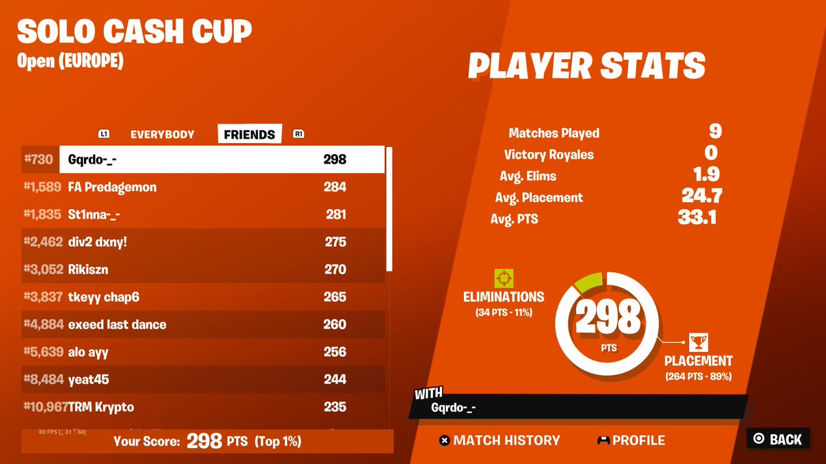 no qual di 2 punti 🥲