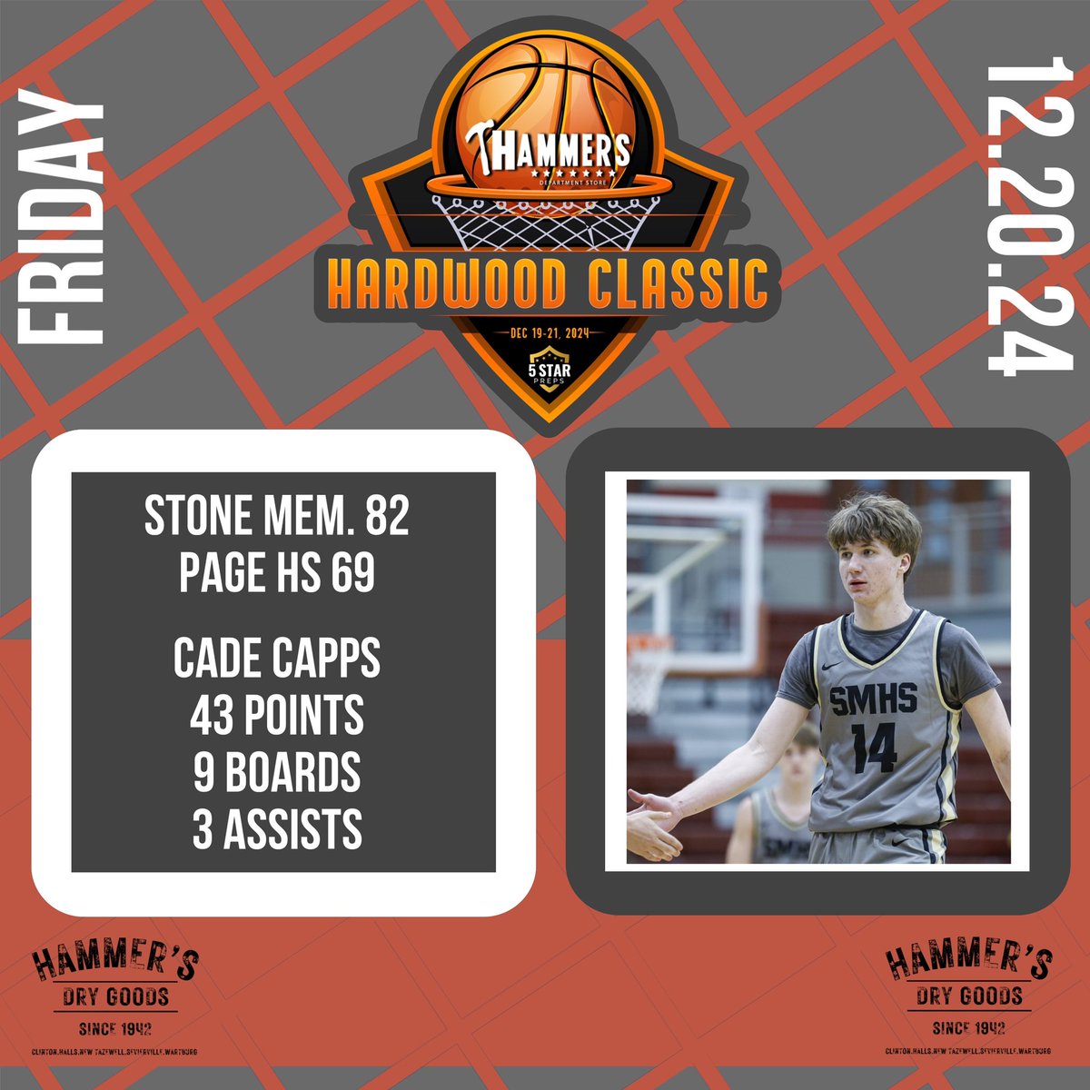 Cade Capps is known for big production. 

He lived up to the reputation Friday for <a href="/Stone_hoops/">SMHS Boys Basketball 🏀🐆🇺🇸</a>