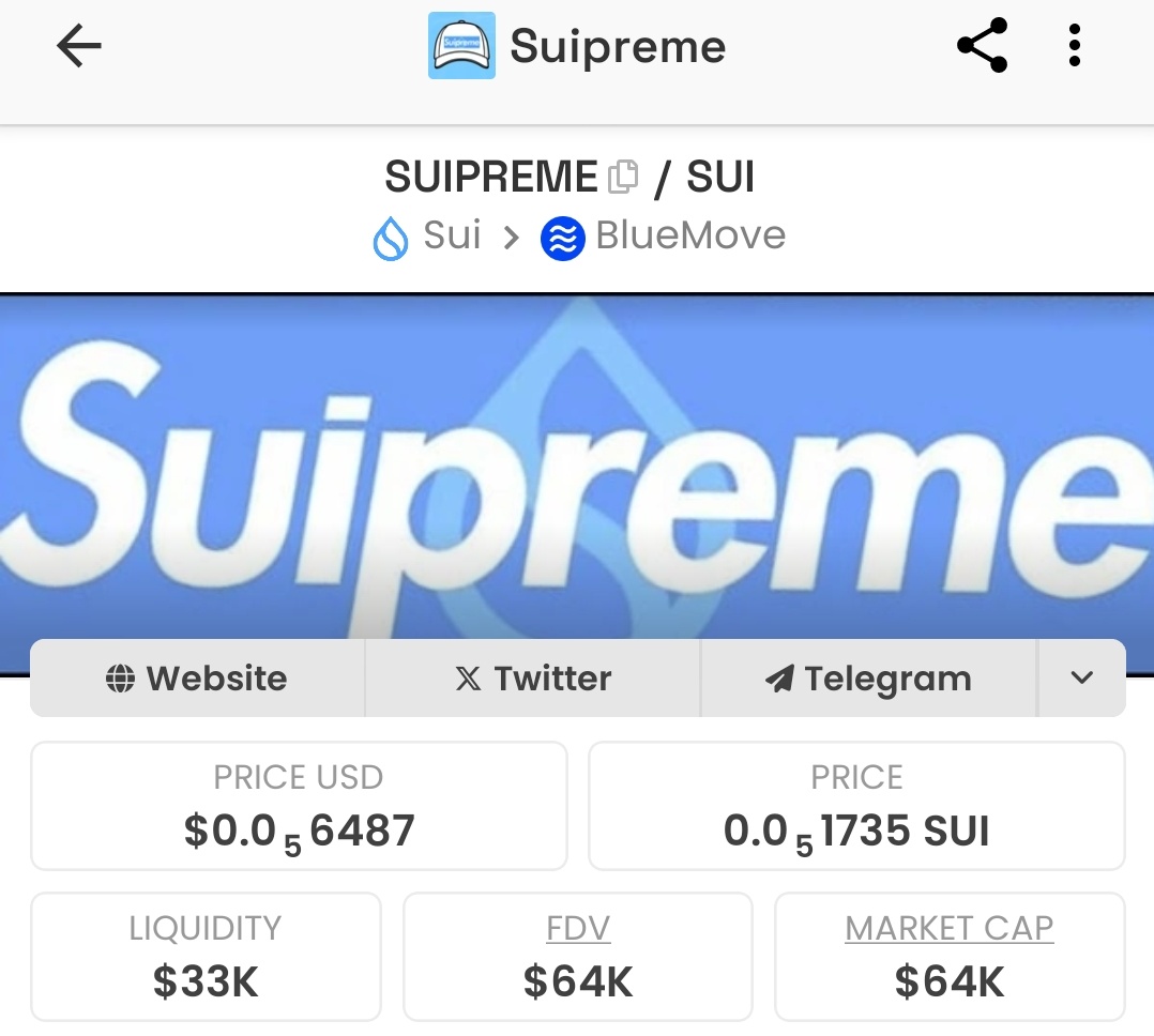 marionic15's tweet photo. @despxwned 0x832ad32dfdda557a32bd491a681fb36c043fbdefa5f888ad9d6e4349f551624c::suipreme::SUIPREME https://t.co/NFrjt2ApRD