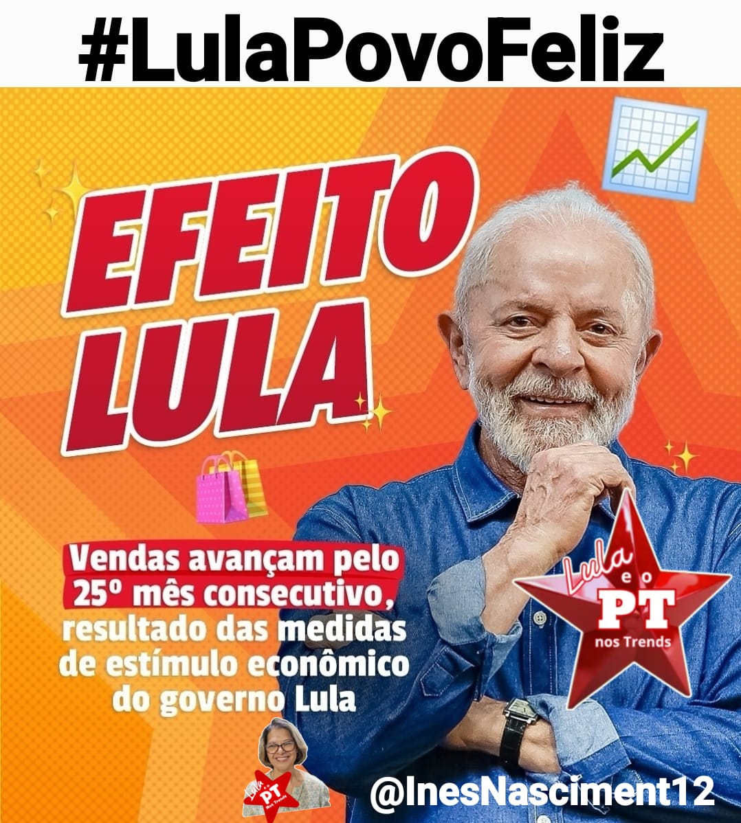 As vendas avançam consistentemente. MAIS um indicador de que o governo Lula está trabalhando BEM 

 #LulaPovoFeliz
