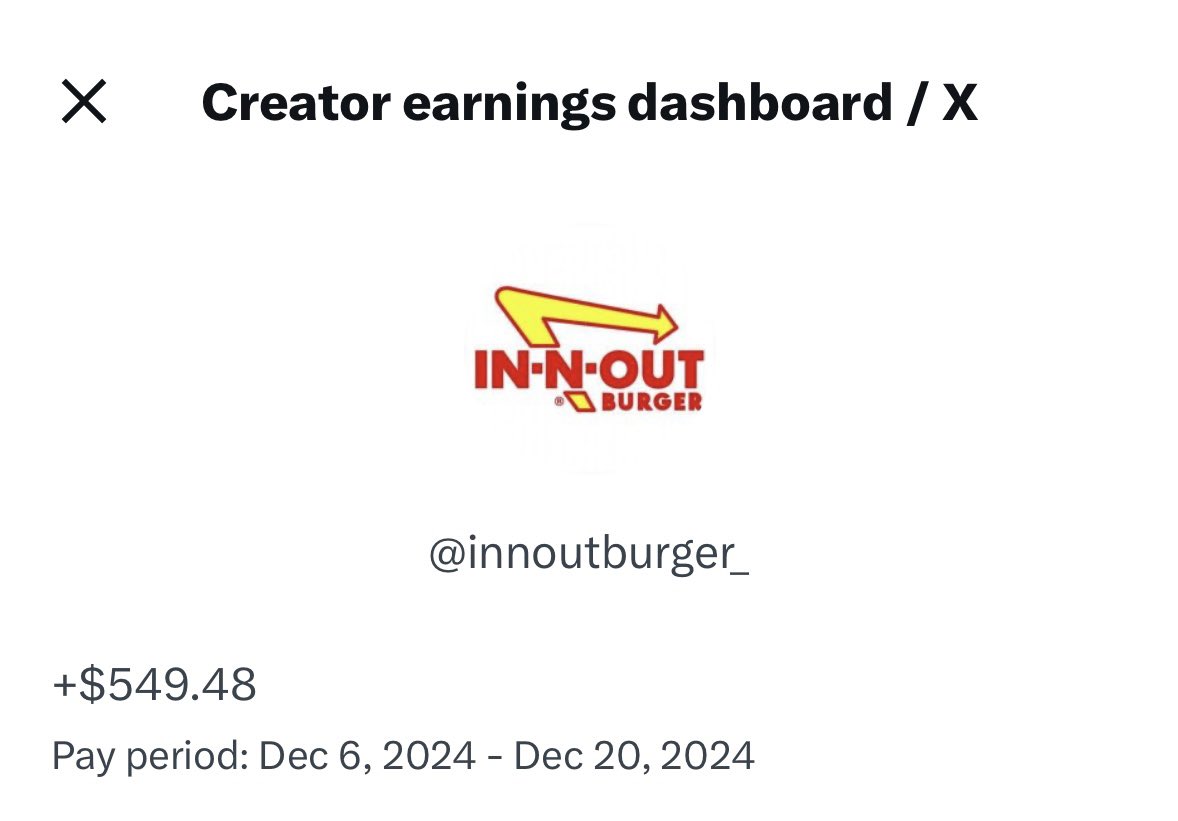 Christmas season is here. Who wants it? Giving this away again to a random follower to go grab some In-N-Out.