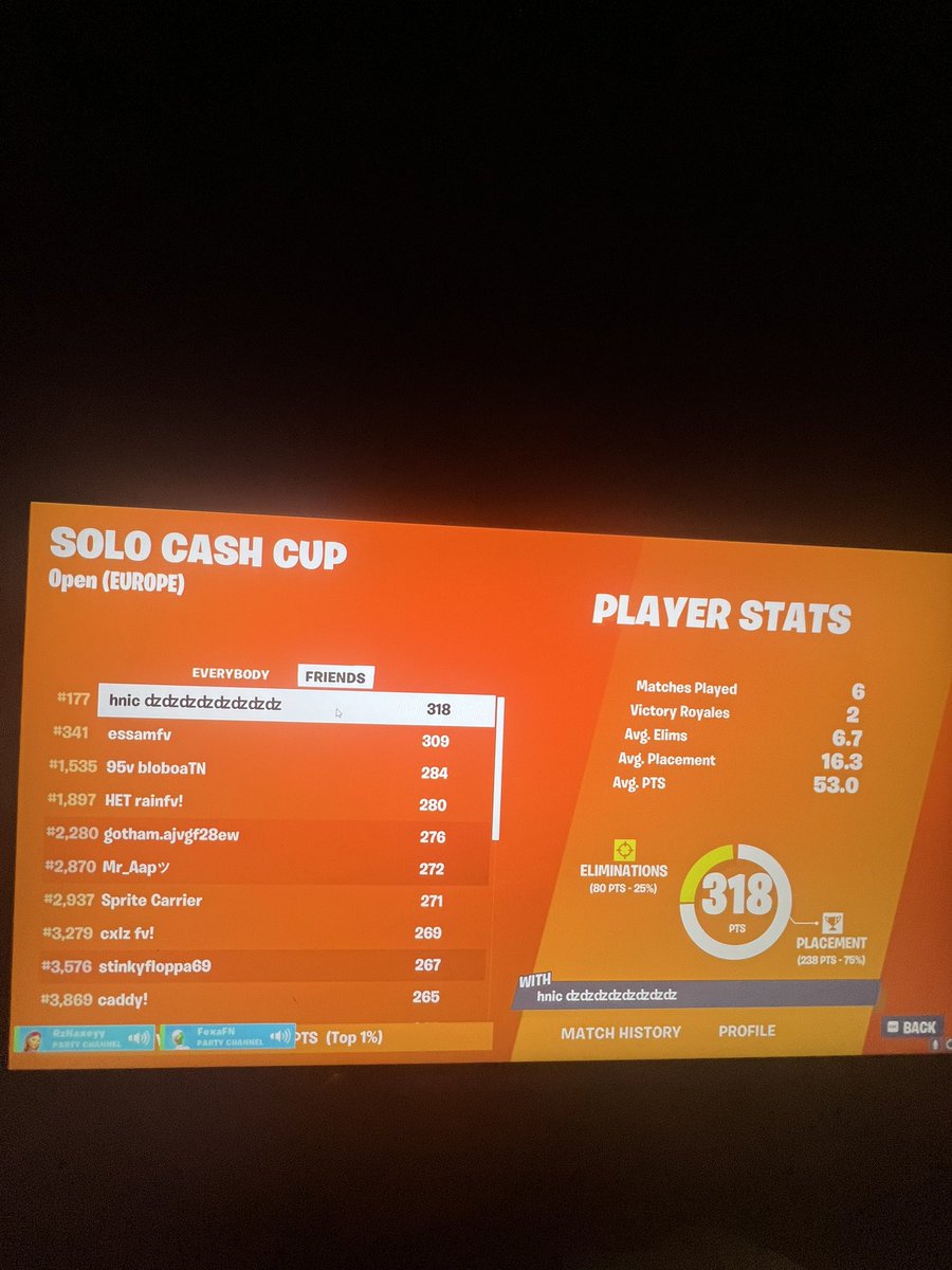 74Hnic's tweet photo. Qual solo cash cup https://t.co/U1fvUqt765
