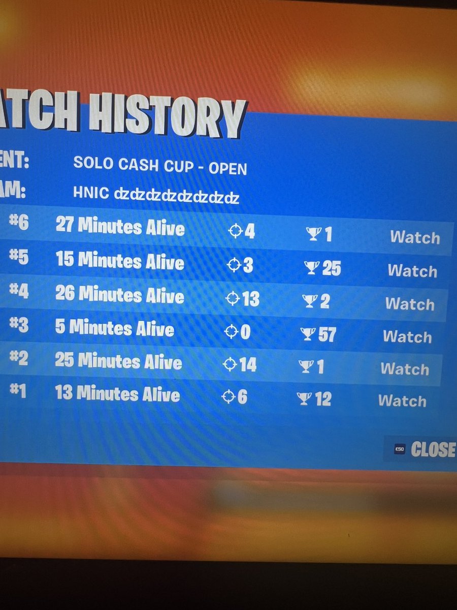 74Hnic's tweet photo. Qual solo cash cup https://t.co/U1fvUqt765