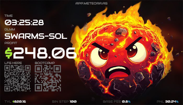 Solana's Box tweet media