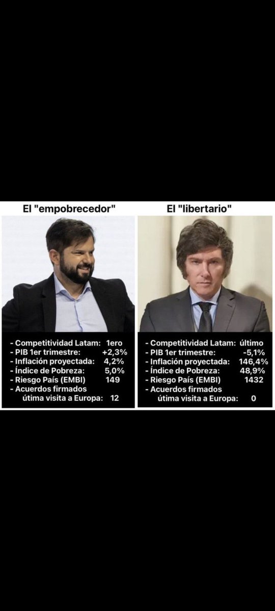 Humbertito......Cabeza Negra💂 tweet media