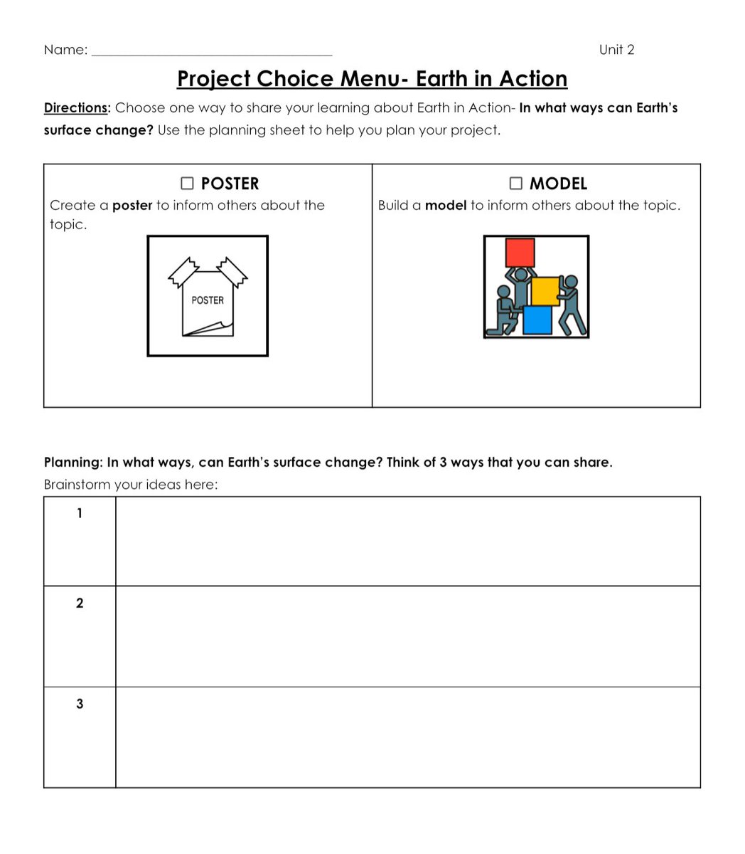 Christina Shiplett (@fcpsshiplett) on Twitter photo Unit 2 Wrap Up Projects!! I love giving students choice! Their projects were so cute and so fun to complete! <a href="/UrbanaEL_FCPS/">UrbanaEL Hawks</a> Unit 2 Wrap Up Projects!! I love giving students choice! Their projects were so cute and so fun to complete! <a href="/UrbanaEL_FCPS/">UrbanaEL Hawks</a>