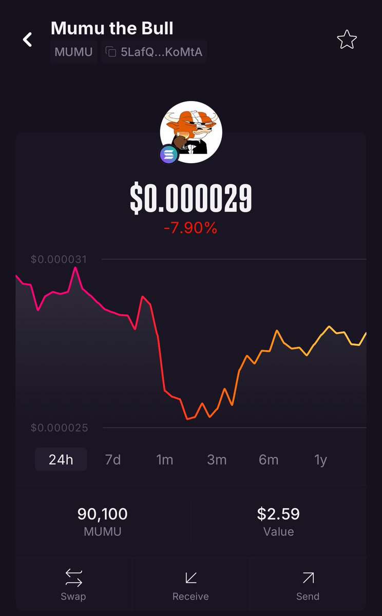 Ruebin.btc tweet media
