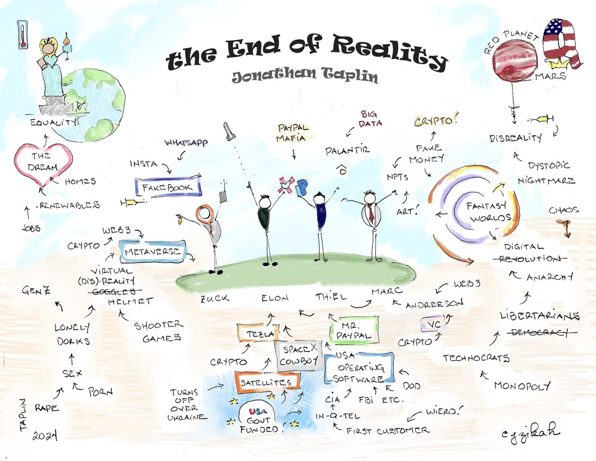 jzikah's tweet photo. @jason_kint Just say no to the software that eats you!
#EndOfReality https://t.co/hmUIa04E1G