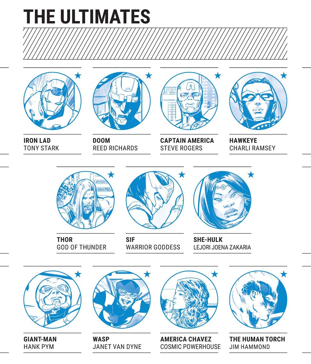 Marvel Comics tweet media