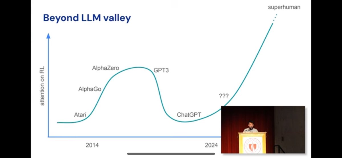 Shane Gu tweet media