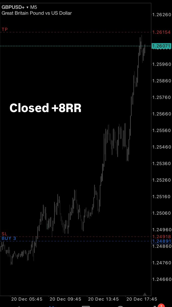 Last trade of the week 🪽