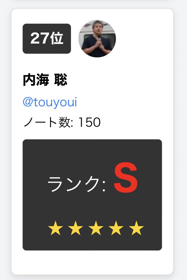 CommunityNotes9's tweet photo. S級ランクの反枠SEO対策する選挙落選が趣味の自称お医者さん。今後も応援していきたい📣 https://t.co/mCiNnBXuX7