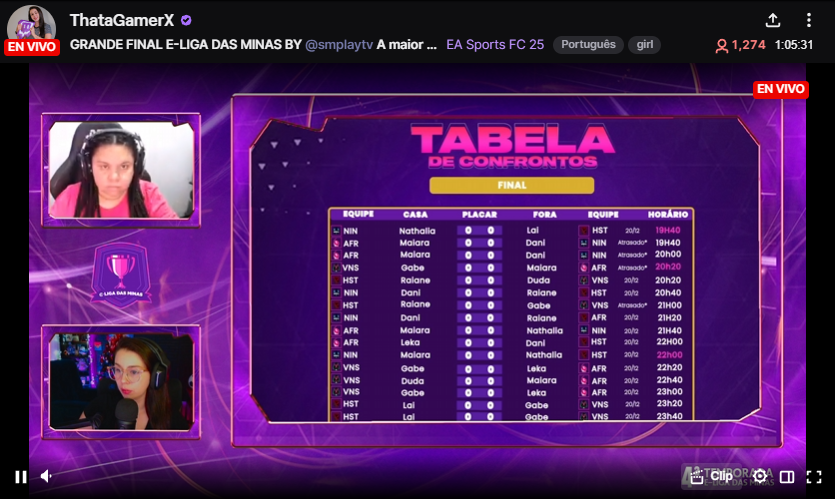 Me pone feliz que exista este torneo femenil y que le vaya tan bien!! ojala pronto veamosa algo asi en mas regiones!! <a href="/ThataGamerX/">Thata Gamer</a> 👏👏👏