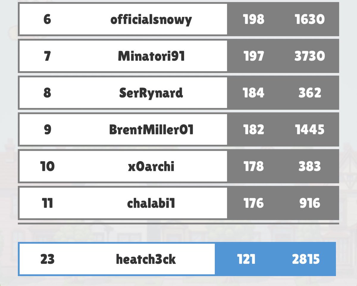 heat check tweet media