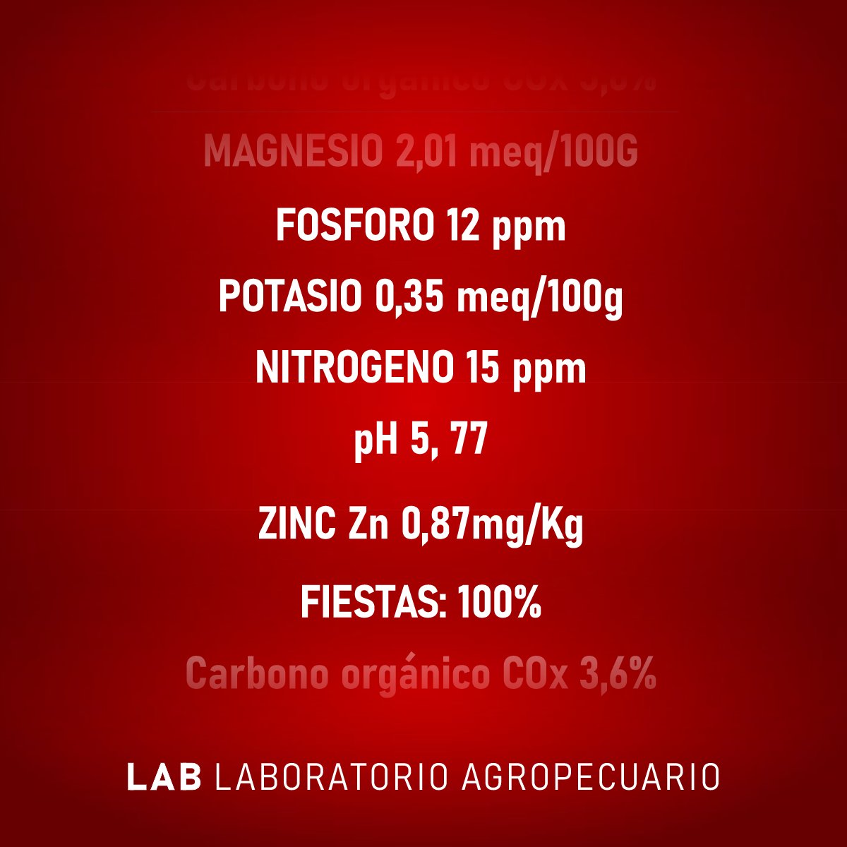 DeEstudiolab's tweet photo. Fiestas con intensidad 100%, de familia, de amigos, de prójimo.  
Que los resultados sean buenos. Que la armonía. 

Ing. Agr. Julieta Souza
julieta.souza@estudio-lab.com 
095046445 https://t.co/AKUX74UsHz