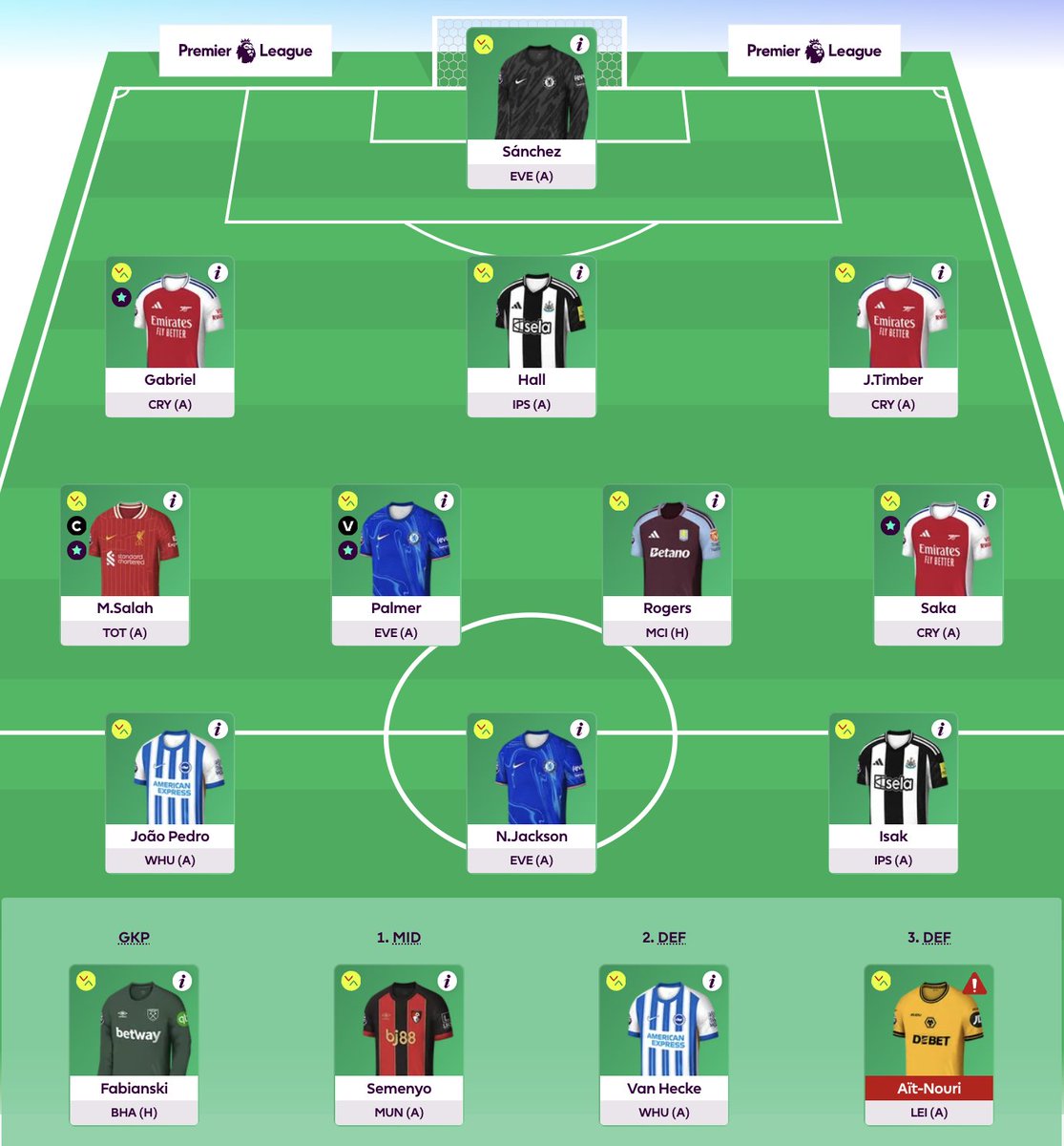 FPL Gabriel tweet media