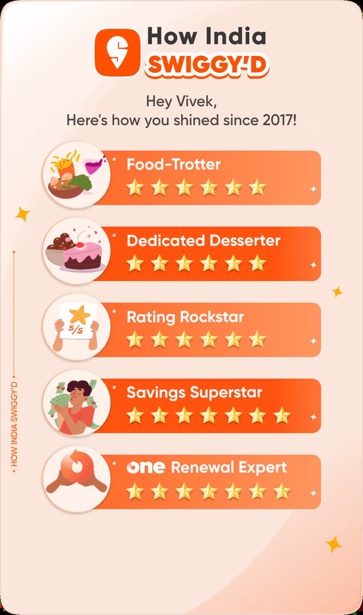 Swiggy knows me so well, it’s almost like they’re reading my mind! 😄
Experience it yourself. Go check out How India Swiggy’d since 2014!
swiggy.onelink.me/888564224/3u4q…