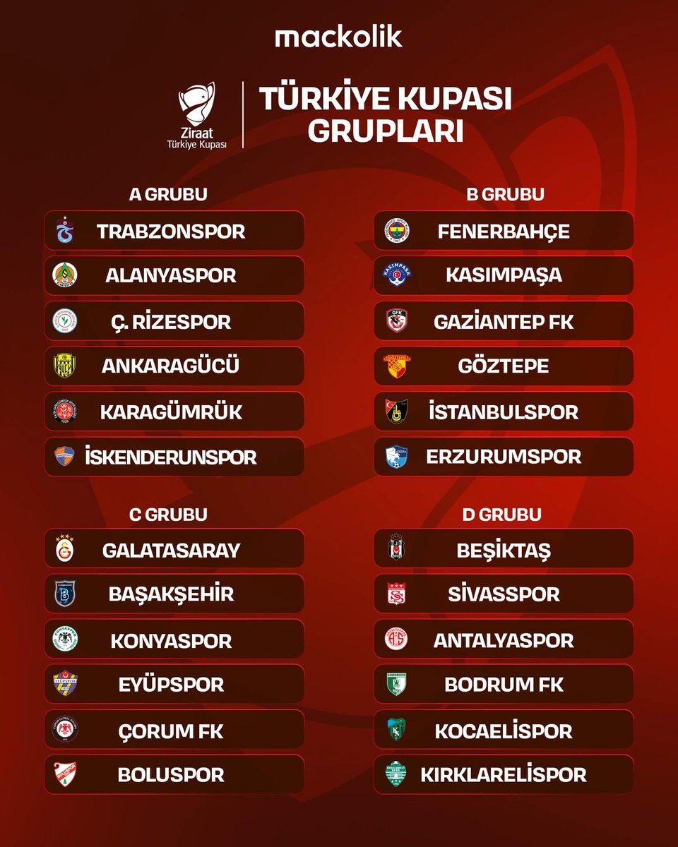 Maçkolik yayınladı