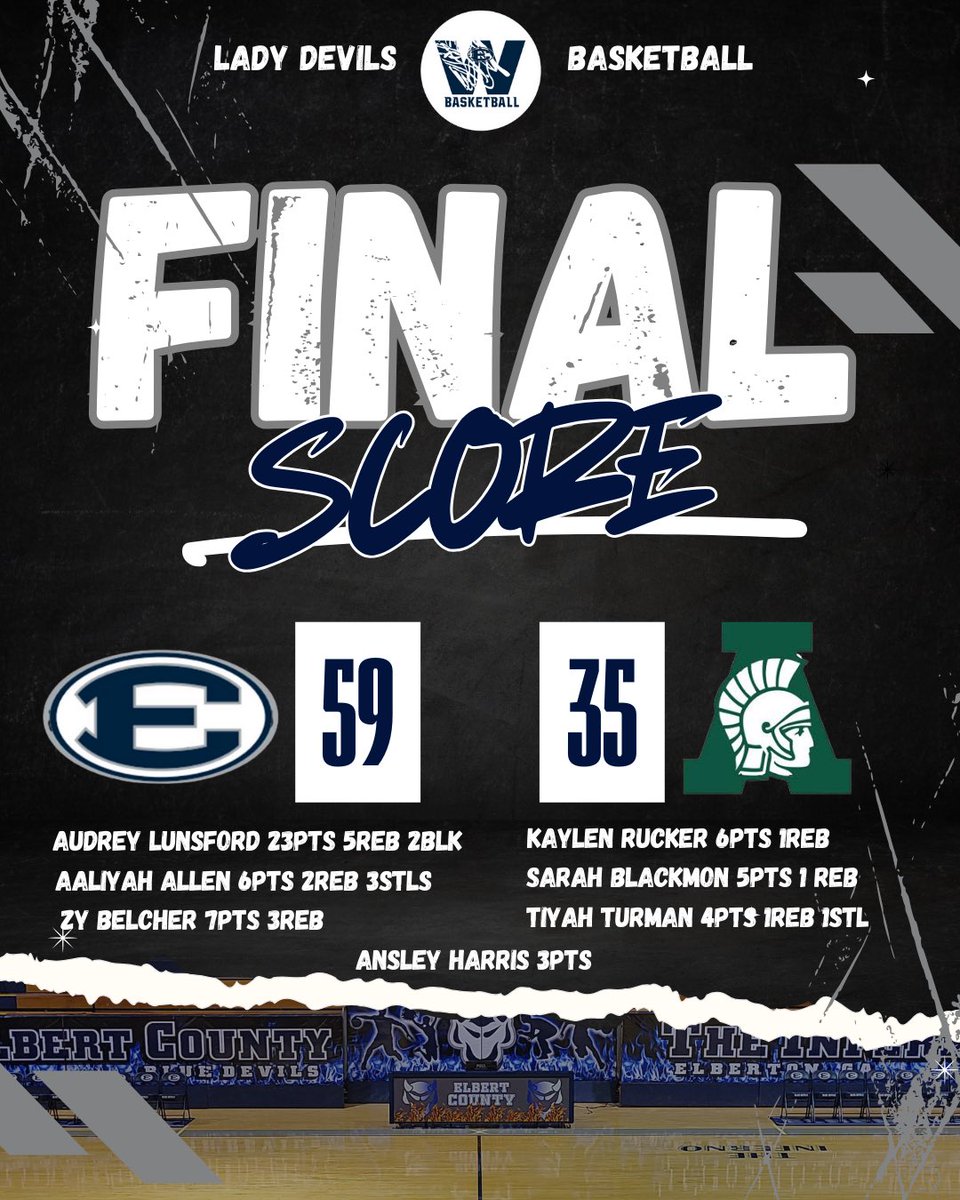 Elbert Co. Lady Devils Basketball (@ecchsbball) on Twitter photo Final score from The Inferno! <a href="/ECCHS_GA/">ECCHS</a> <a href="/ECCHSAthletics/">ECCHSAthletics</a> <a href="/CountyTrue/">Elbert County True Blue</a> <a href="/KyleSandy355/">Kyle Sandy</a> <a href="/northgareport/">Adrian | Ken</a> Final score from The Inferno! <a href="/ECCHS_GA/">ECCHS</a> <a href="/ECCHSAthletics/">ECCHSAthletics</a> <a href="/CountyTrue/">Elbert County True Blue</a> <a href="/KyleSandy355/">Kyle Sandy</a> <a href="/northgareport/">Adrian | Ken</a>