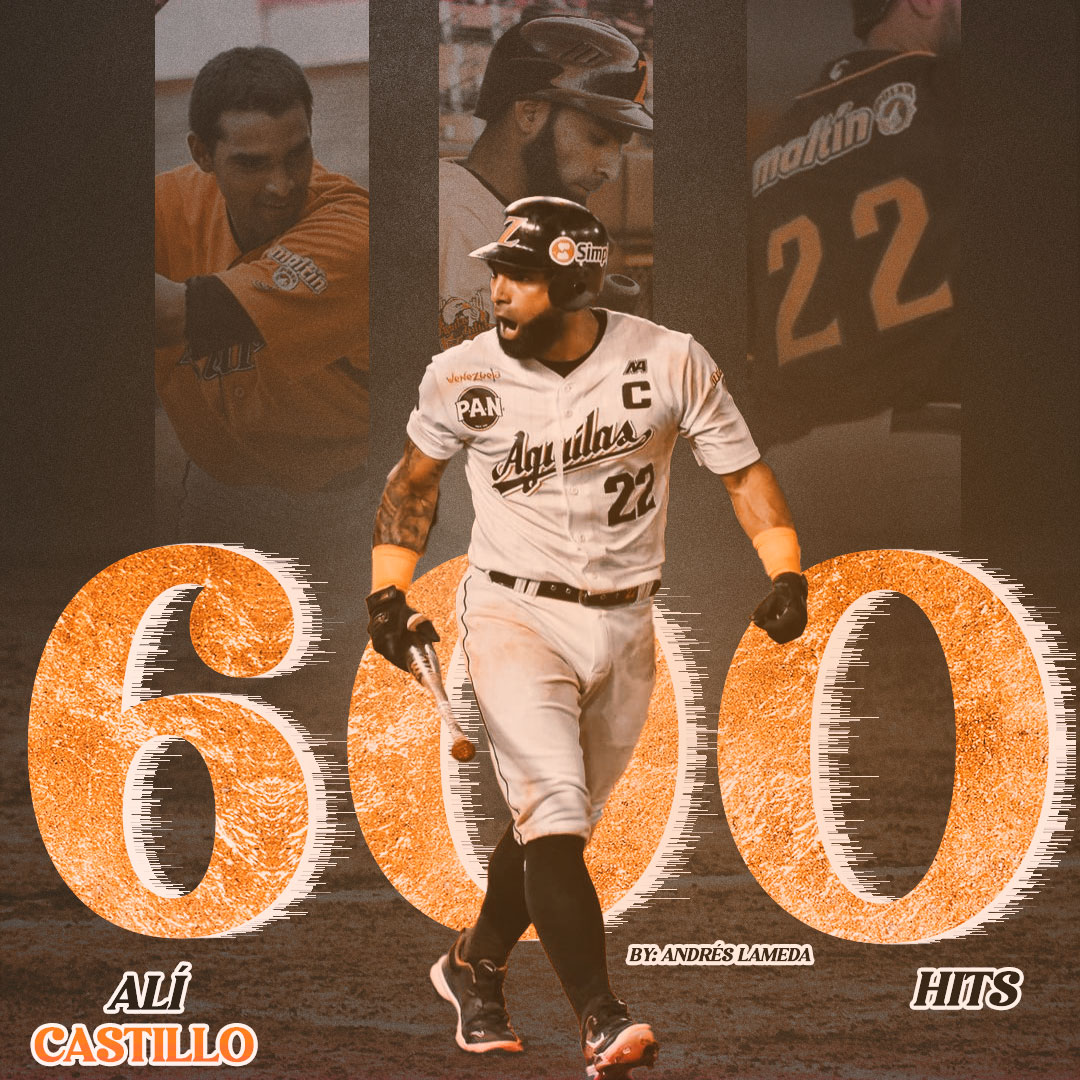 aguilasposters's tweet photo. El capitán rapaz Alí Castillo sigue haciendo historia y con su hit ganador, llego a 600hits en su fructifera carrera en las LVBP.
Castillo se convierte en el tercer aguilucho que alcanza esta cifra.
.
#alicastillo #águilasdelzulia #alacarga #aguilucho #zulia https://t.co/0xuStXsKKW