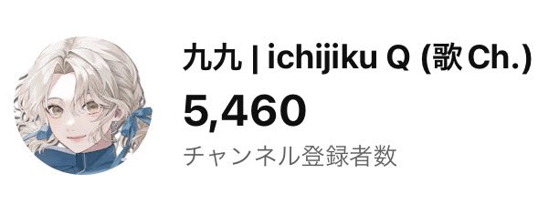 ichijiku_Q's tweet photo. 今年1/1に立てた目標:
「年内にチャンネル登録者さん1万人」

👇タスケテ
https://t.co/r41KlUvO7z https://t.co/RUCTO6ywxv